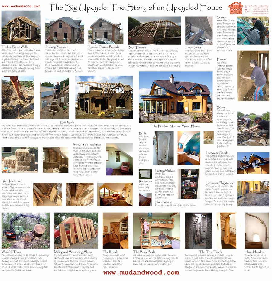 upcycled house